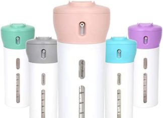 Travigo 4-in-1 Journey Dispenser Bottle, Contains 4 Empty Reusable 1.4 oz. (40 mL) Beauty Toiletry Containers for Sanitizer, Cleaning soap, Lotions, Skincare, Make-up Merchandise (Pink) 31DEIGH5S8L. AC