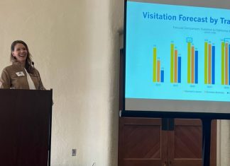 Sonoma County shines in Go to California state tourism campaigns
